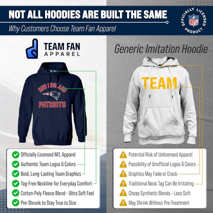 NFL Adult Gameday Hooded Sweatshirt - Poly Fleece Cotton Blend - Stay Warm and Represent Your Team in Style
