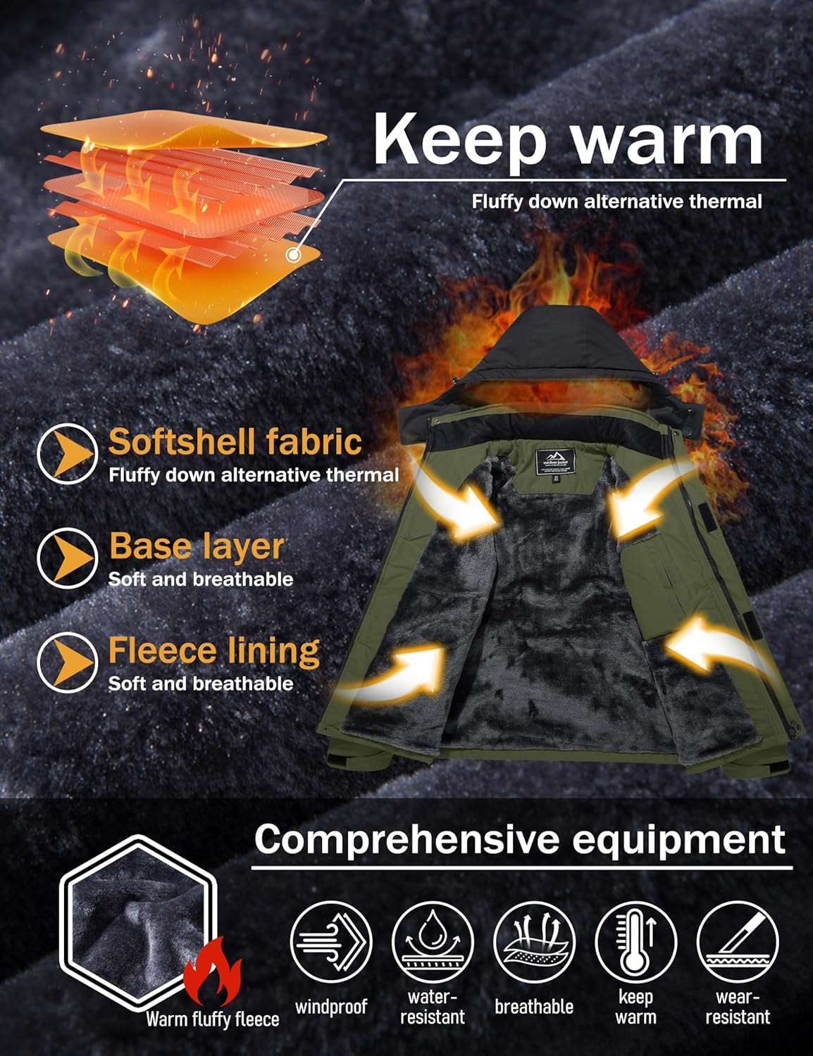 Men'S Winter Coats Water Resistant Ski Snow Jacket Warm Fleece Jacket Parka Raincoats with Hood Multi-Pockets